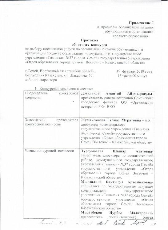Итоги конкурсов по питанию.