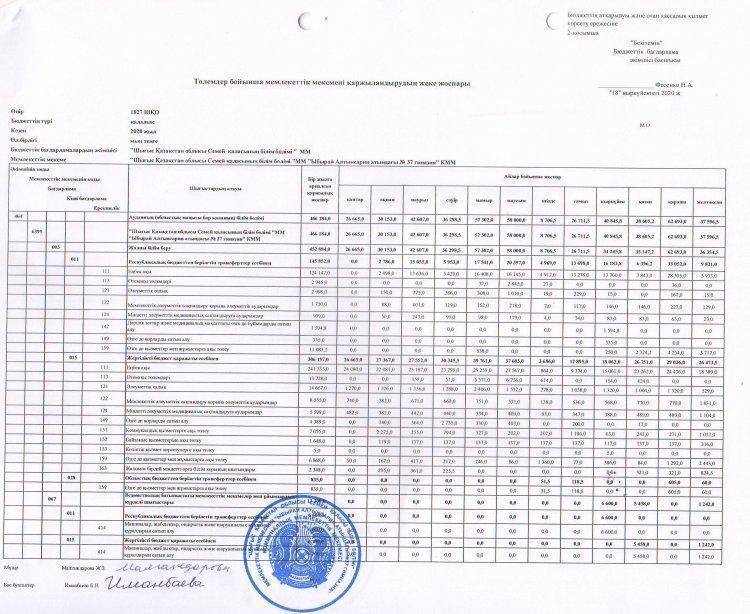 Төлемдер бойынша мемлекеттік мекемені қаржыландырудың жеке жоспары