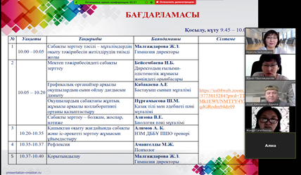 Мектептегі зерттеу жұмысы