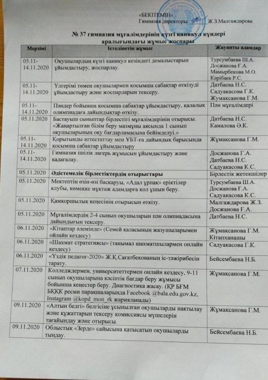 Гимназия мұғалімдерінің күзгі каникул каникул күндері аралығындағы жұмыс жоспары
