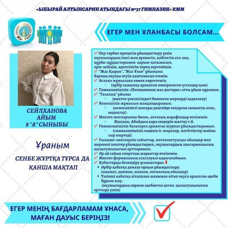 "Ұланбасы" сайлауы - 2020