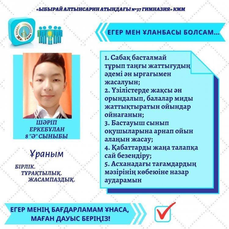 "Ұланбасы" сайлауы - 2020