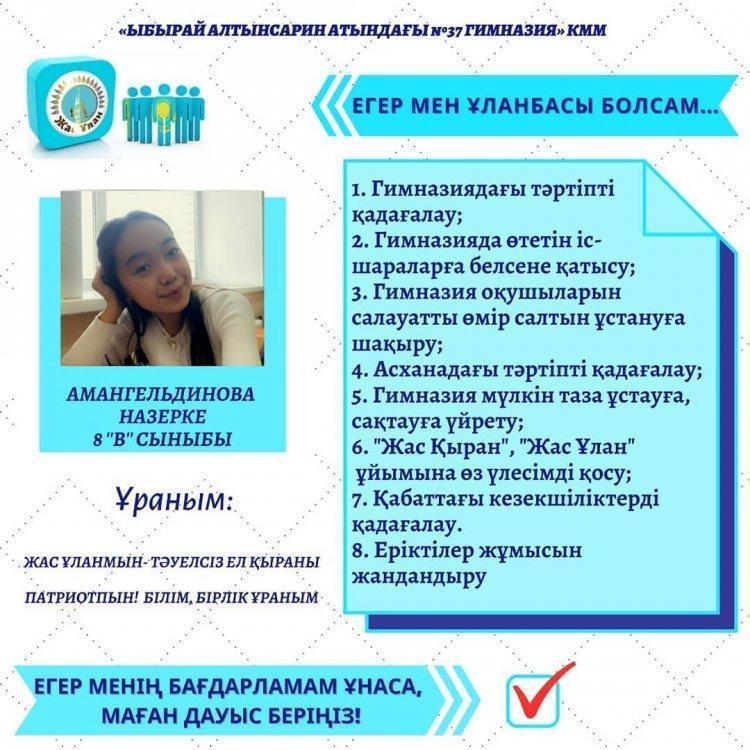 "Ұланбасы" сайлауы - 2020