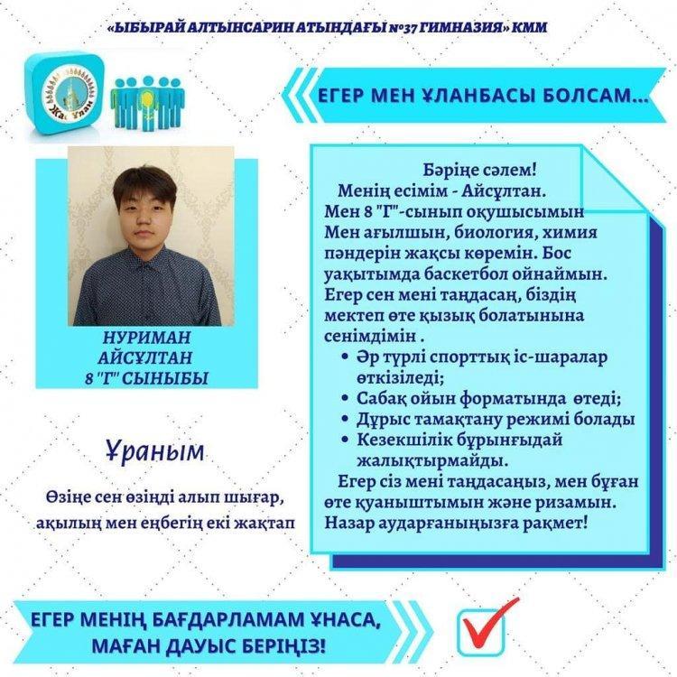 "Ұланбасы" сайлауы - 2020