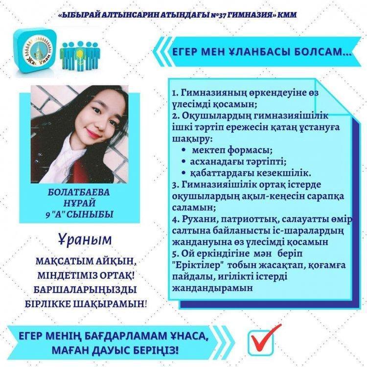 "Ұланбасы" сайлауы - 2020