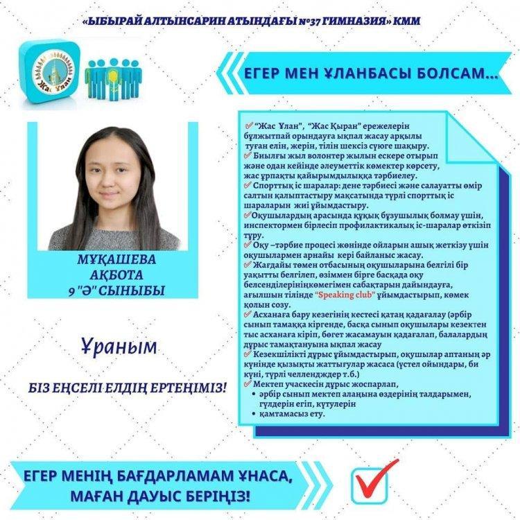"Ұланбасы" сайлауы - 2020