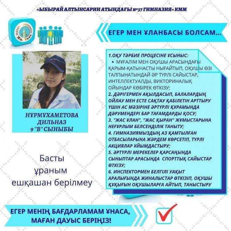 "Ұланбасы" сайлауы - 2020