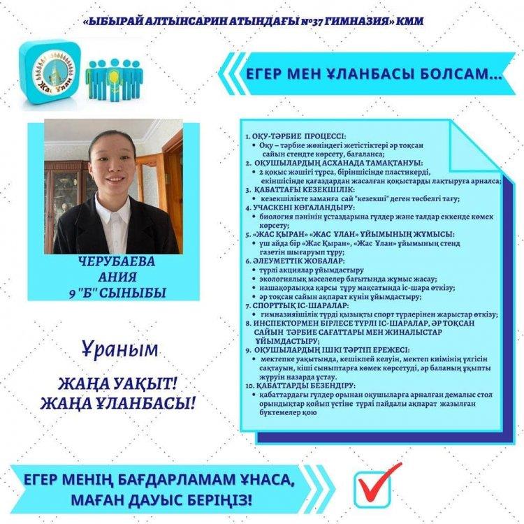 "Ұланбасы" сайлауы - 2020