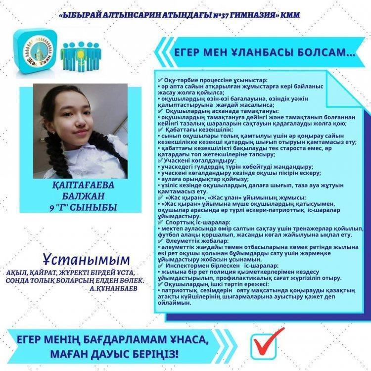 "Ұланбасы" сайлауы - 2020