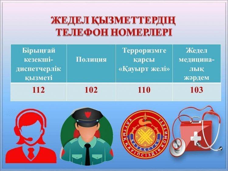 Терроризмнің алдын алуға арналған сақтық шаралары. Жадынама