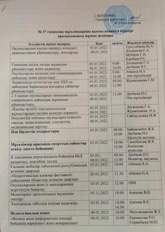 №37 гимназия мұғалімдерінің қысқы каникул күндері аралығындағы жұмыс жоспары