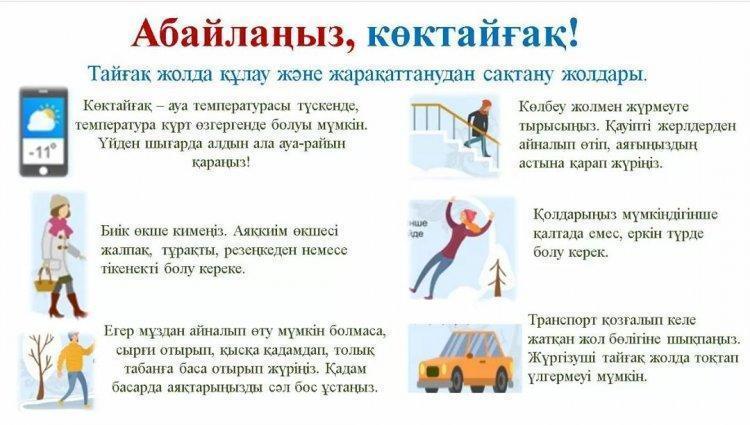 Абайлаңыз, көктайғақ! Оқушылар мен ата-аналарға арналған жадынама.
