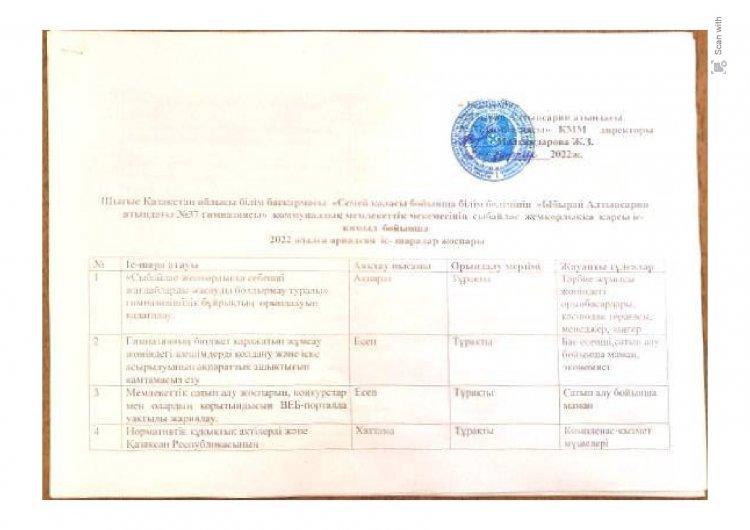 Сыбайлас жемқорлыққа қарсы іс-қимыл бойынша іс-шаралар жоспары