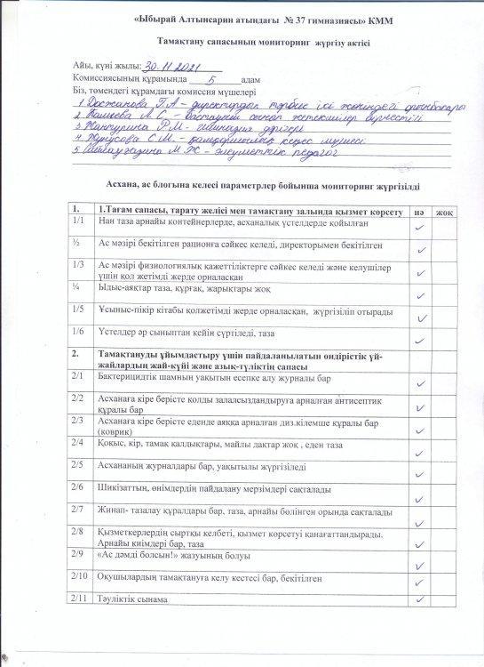 Тамақтану сапасының мониторинг актісі