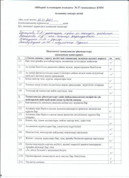 Асхананы тексеру актісі