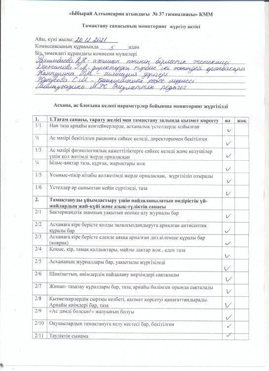 Тамақтану актісінің мониторинг жүргізі актісі