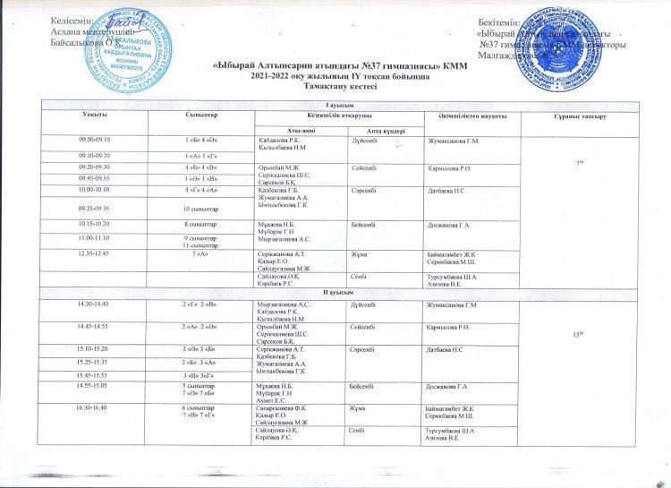 Білім алушылардың асханада тамақтану кестесі