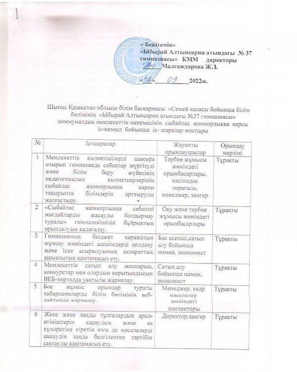 Cыбайлас жемқорлыққа қарсы іс-қимыл бойыншы іс-шаралар жоспары