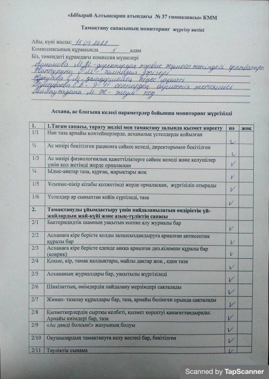 Асхананы тексеру актісі