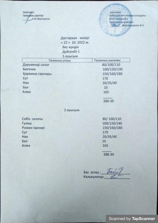 Әлеуметтік көмек алатын балардың бір апталық дастархан мәзірі