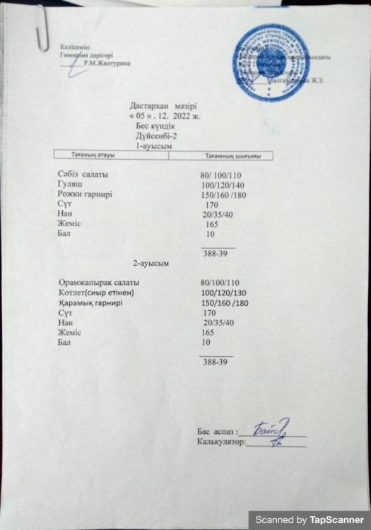 Әлеуметтік көмек алатын балардың бір апталық дастархан мәзірі
