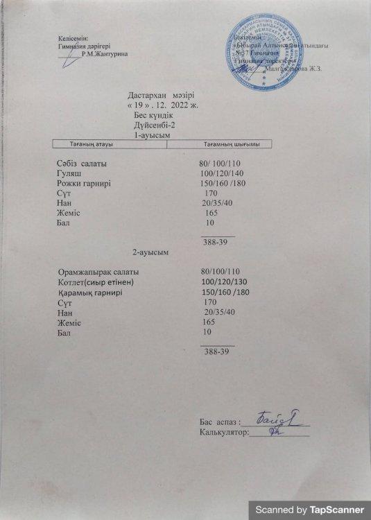 Әлеуметтік көмек алатын балардың бір апталық дастархан мәзірі