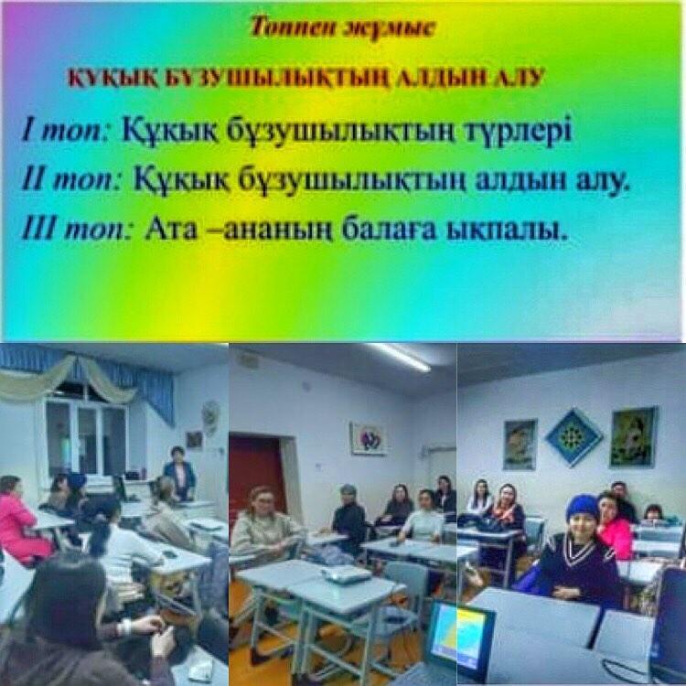 19.01.23жылы 4 "Ә" сыныбында ата аналар жиналысы өтті.