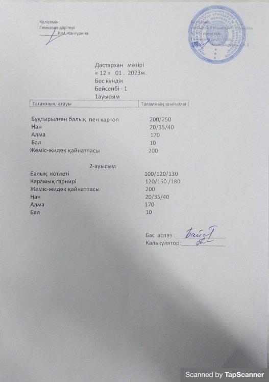 Әлеуметтік көмек алатын балардың бір апталық дастархан мәзірі