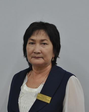 Сыдыкова Жанаргул Талгатбековна