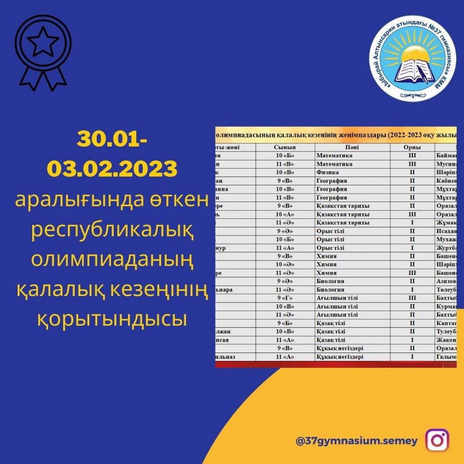 30.01.23-03.02.23 аралығында 9-10-11 сыныптарға арналған республикалық олимпиаданың қалалық кезеңі өтті.