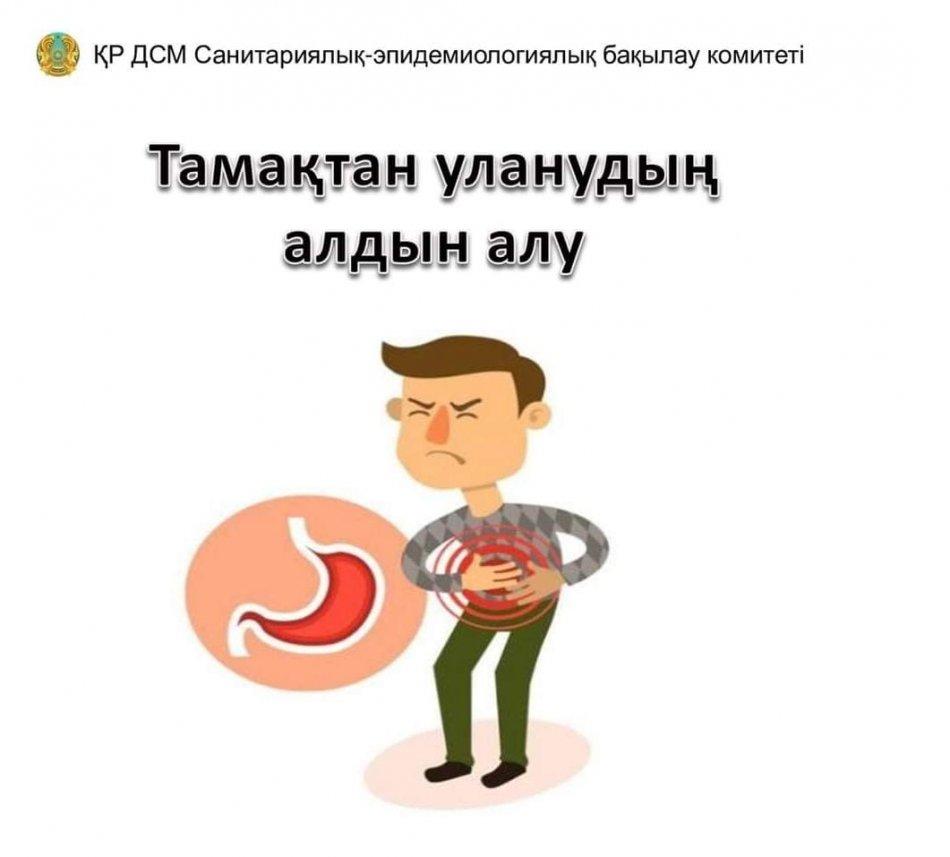 Тамақтан улану – бұл әдетте ас қорыту бұзылыстарымен бірге жүретін ауру.