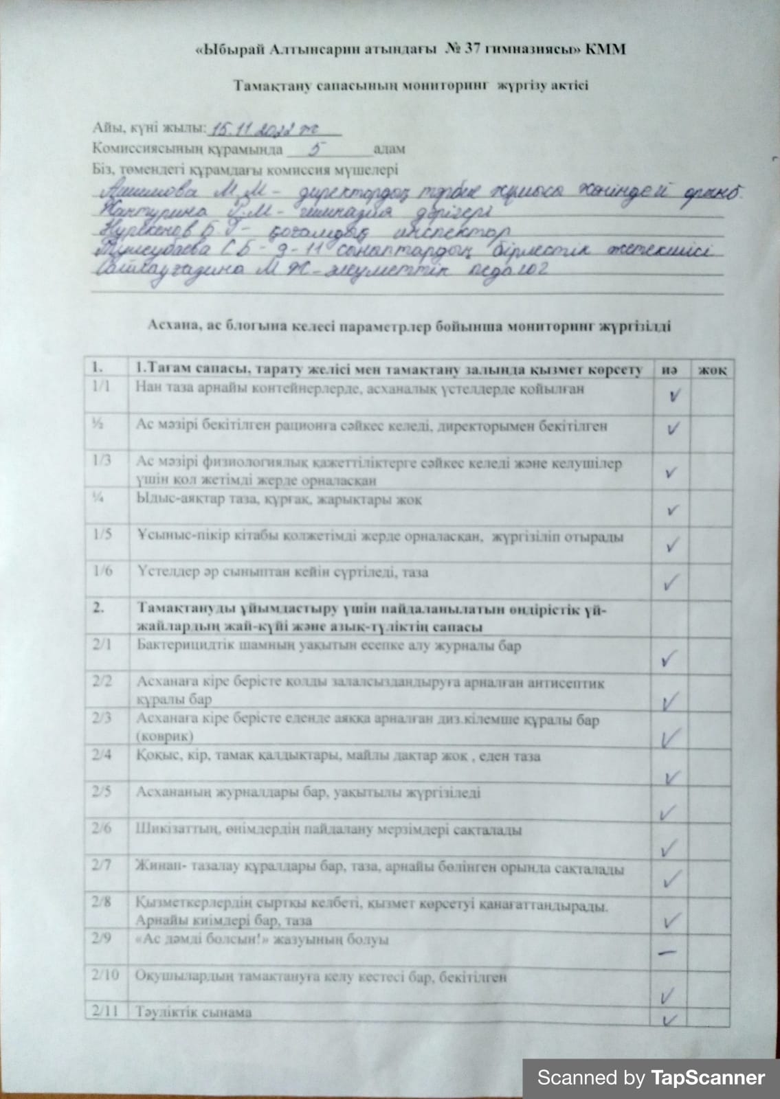 Асхананы тексеру актісі