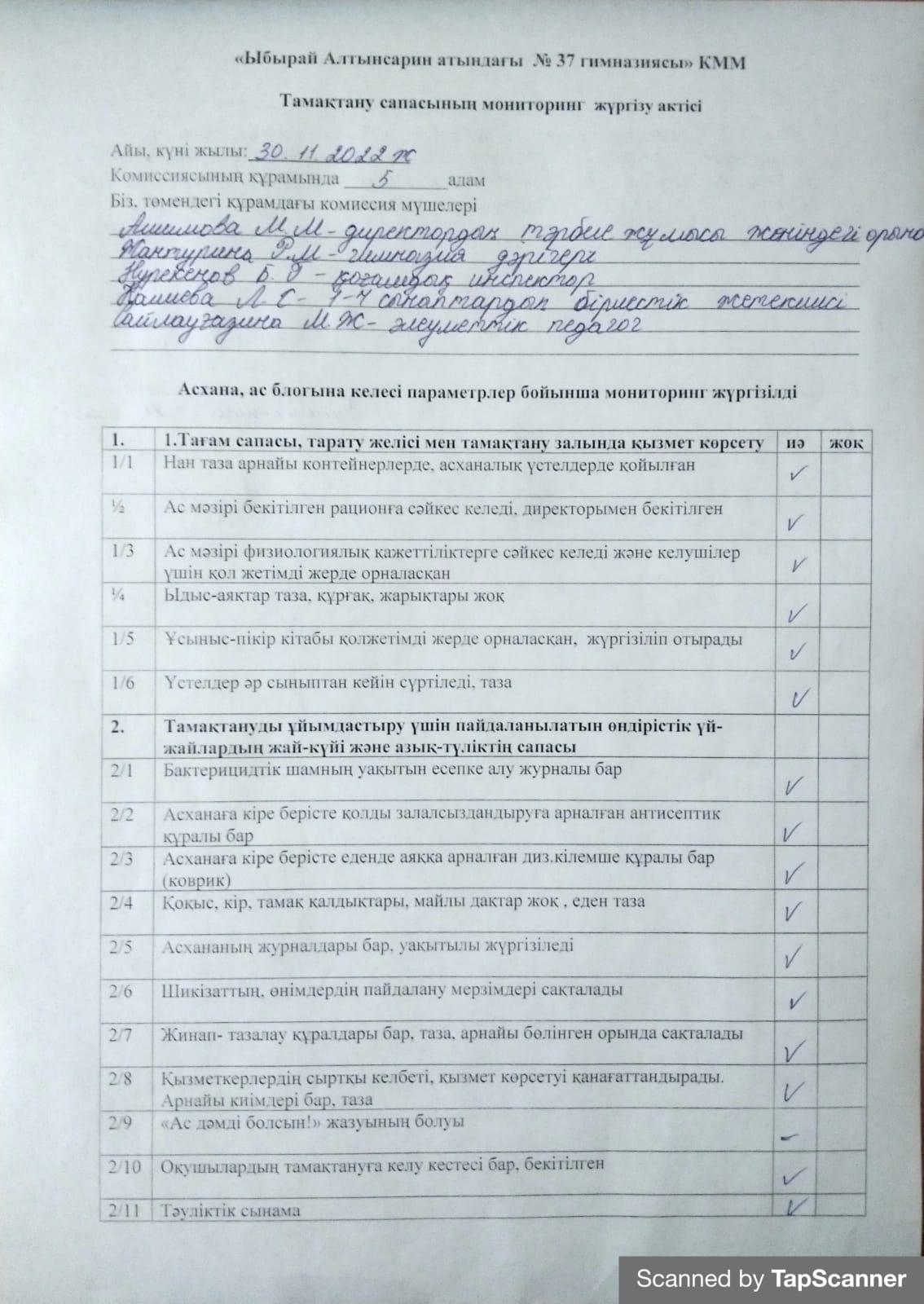 Асхананы тексеру актісі