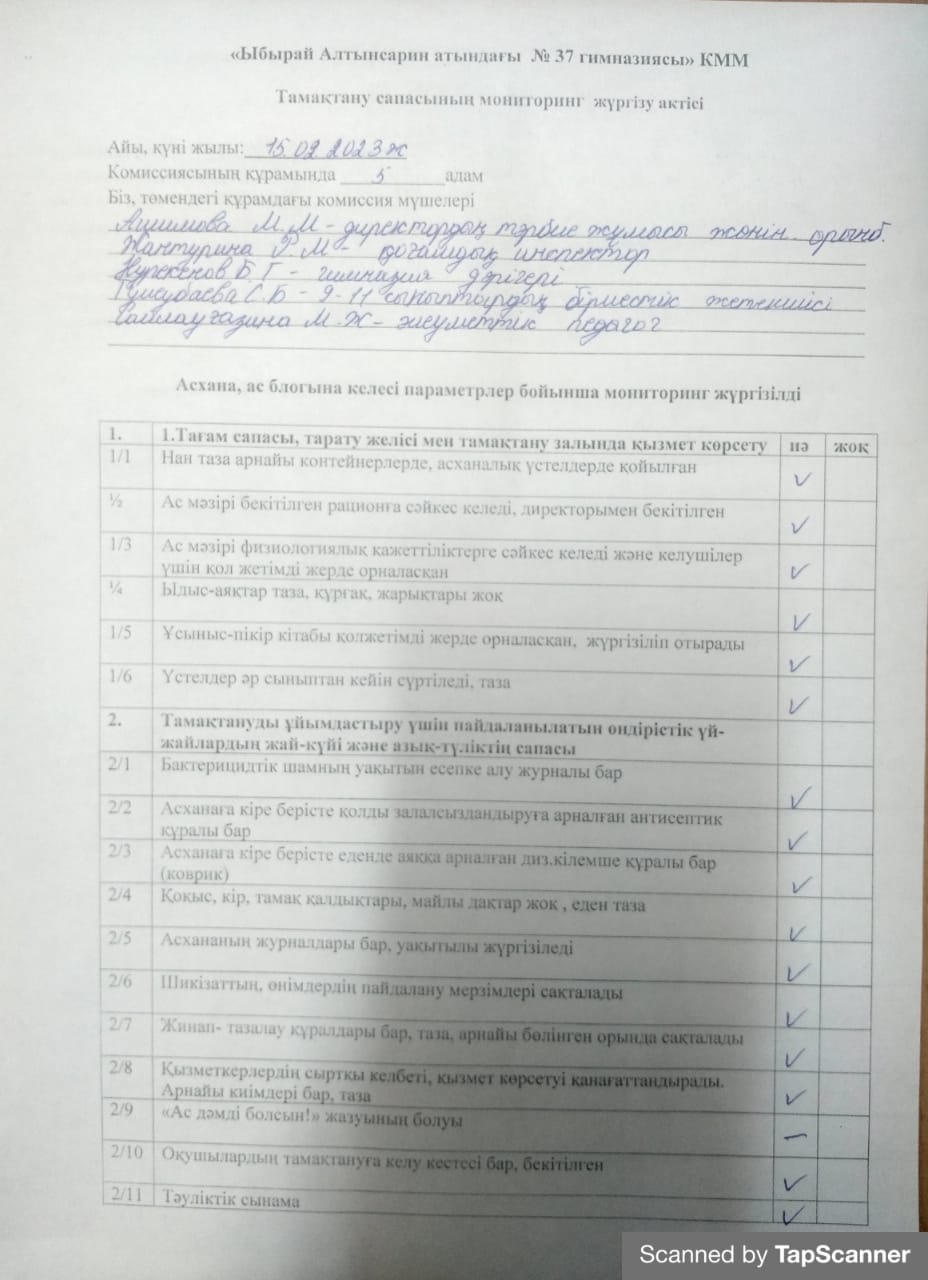 Асхананы тексеру актісі