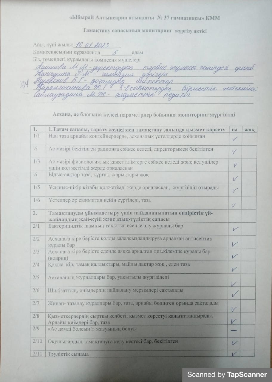 Асхананы тексеру актісі