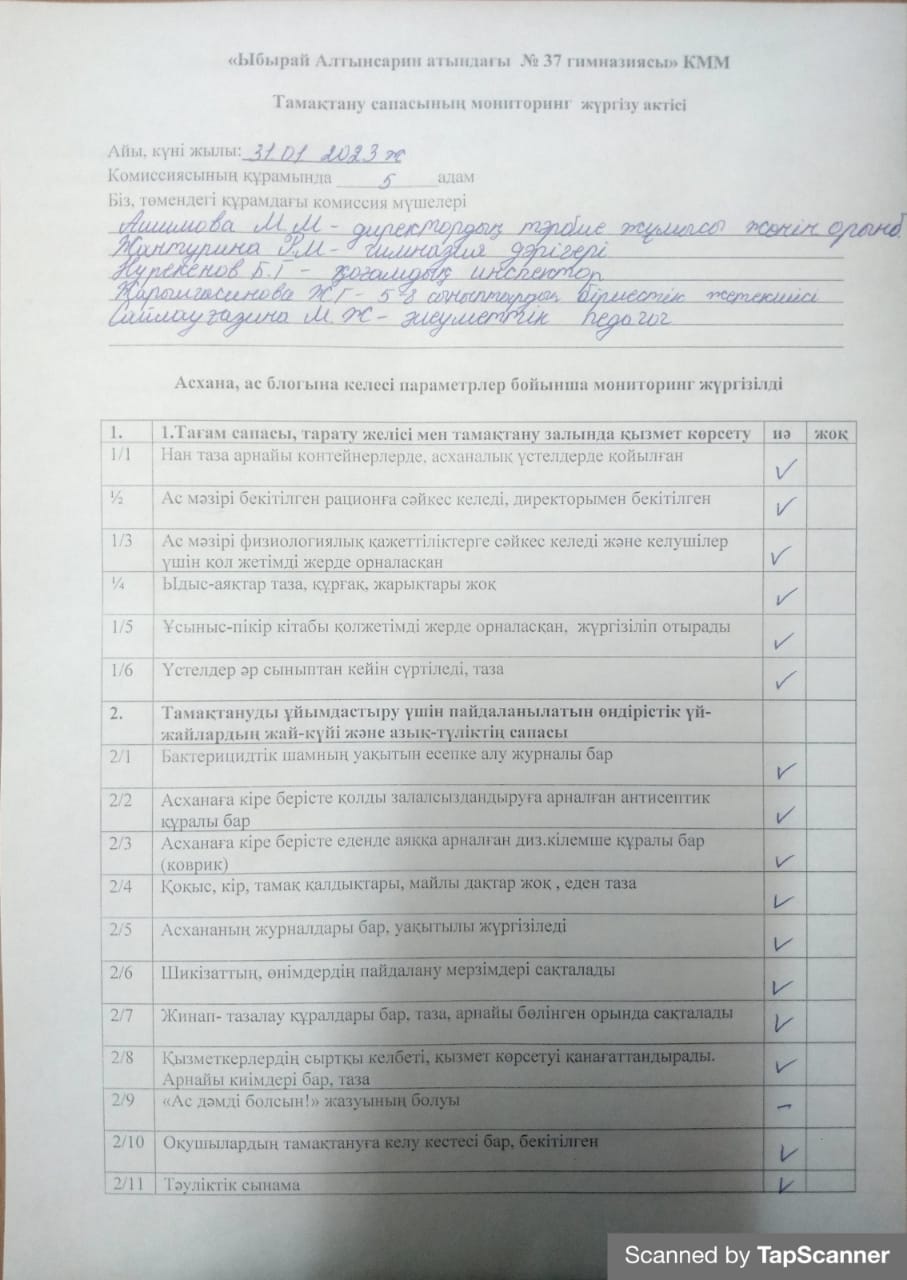 Асхананы тексеру актісі