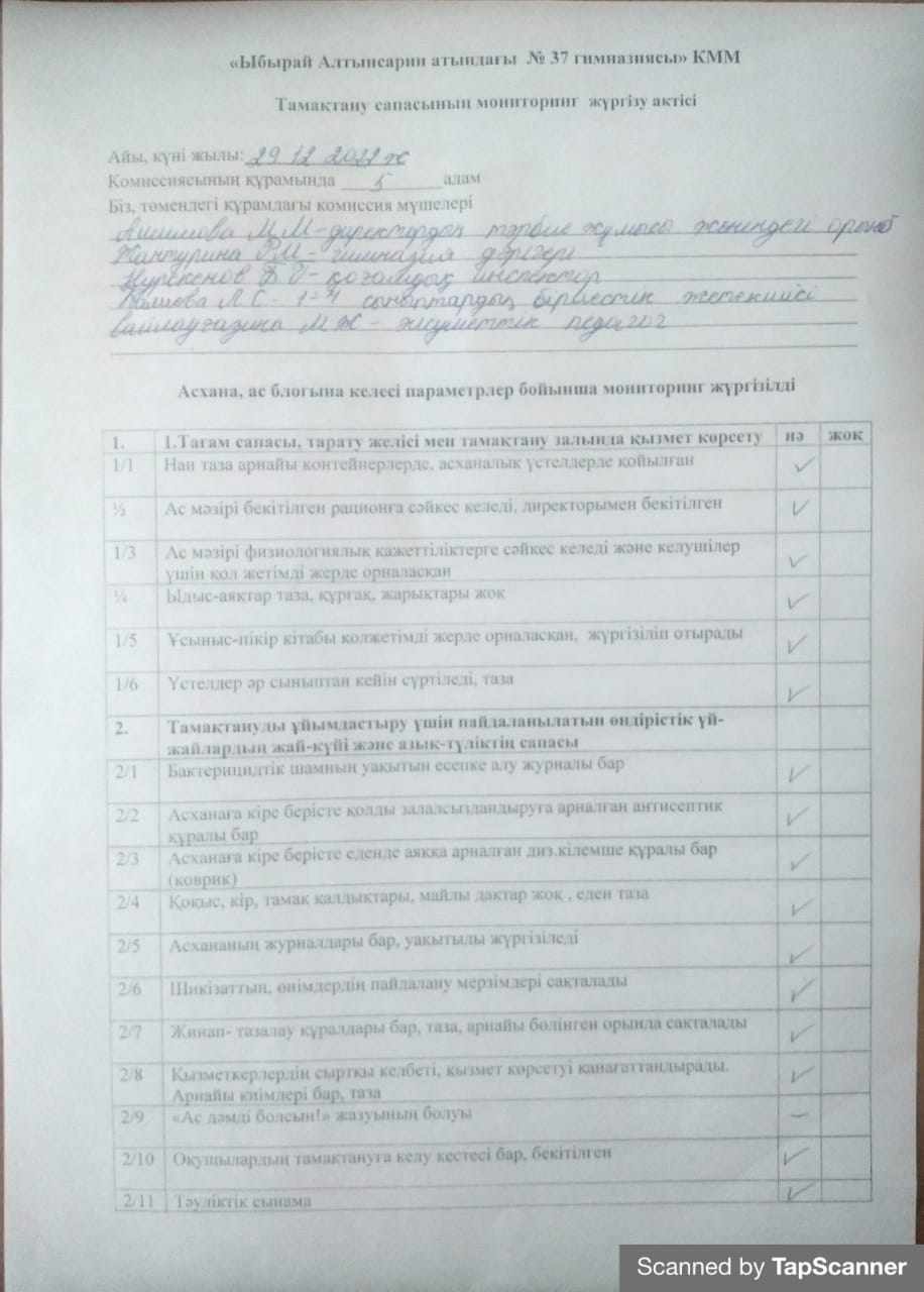 Асхананы тексеру актісі