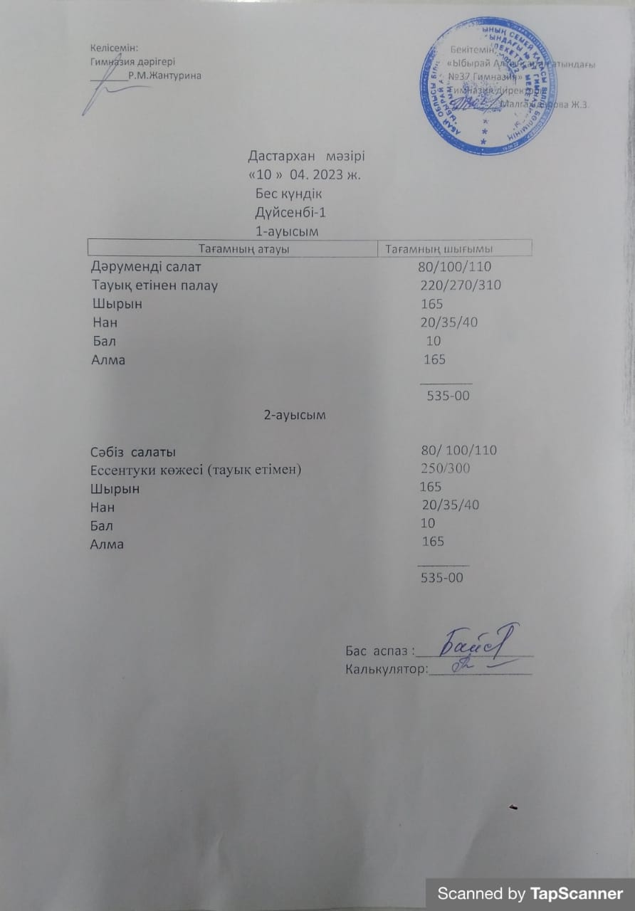 Әлеуметтік көмек алатын балардың бір апталық дастархан мәзірі