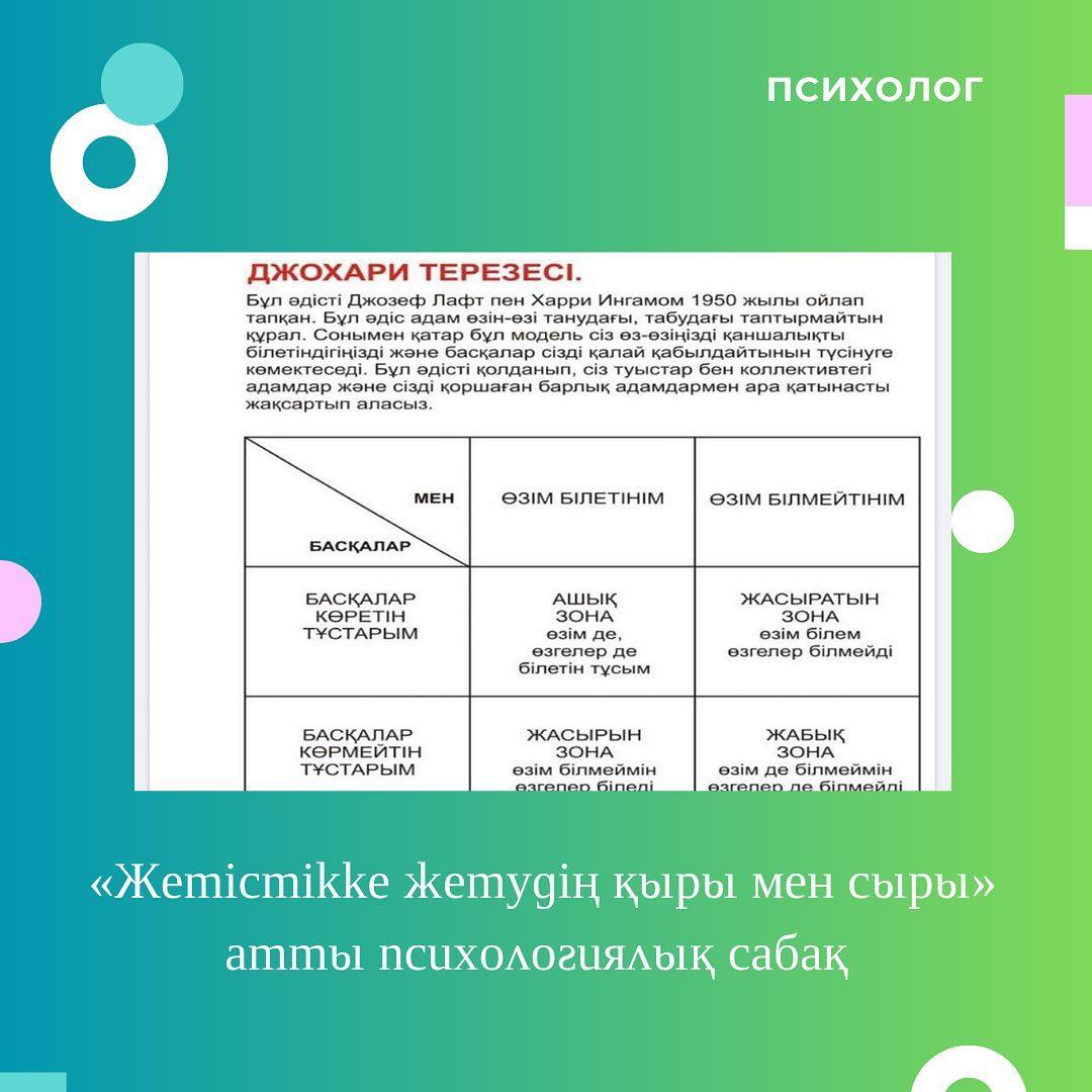 Гимназия қабырғасында «Жетістікке жетудің қыры мен сыры» атты психологиялық сабақ өткізілді.