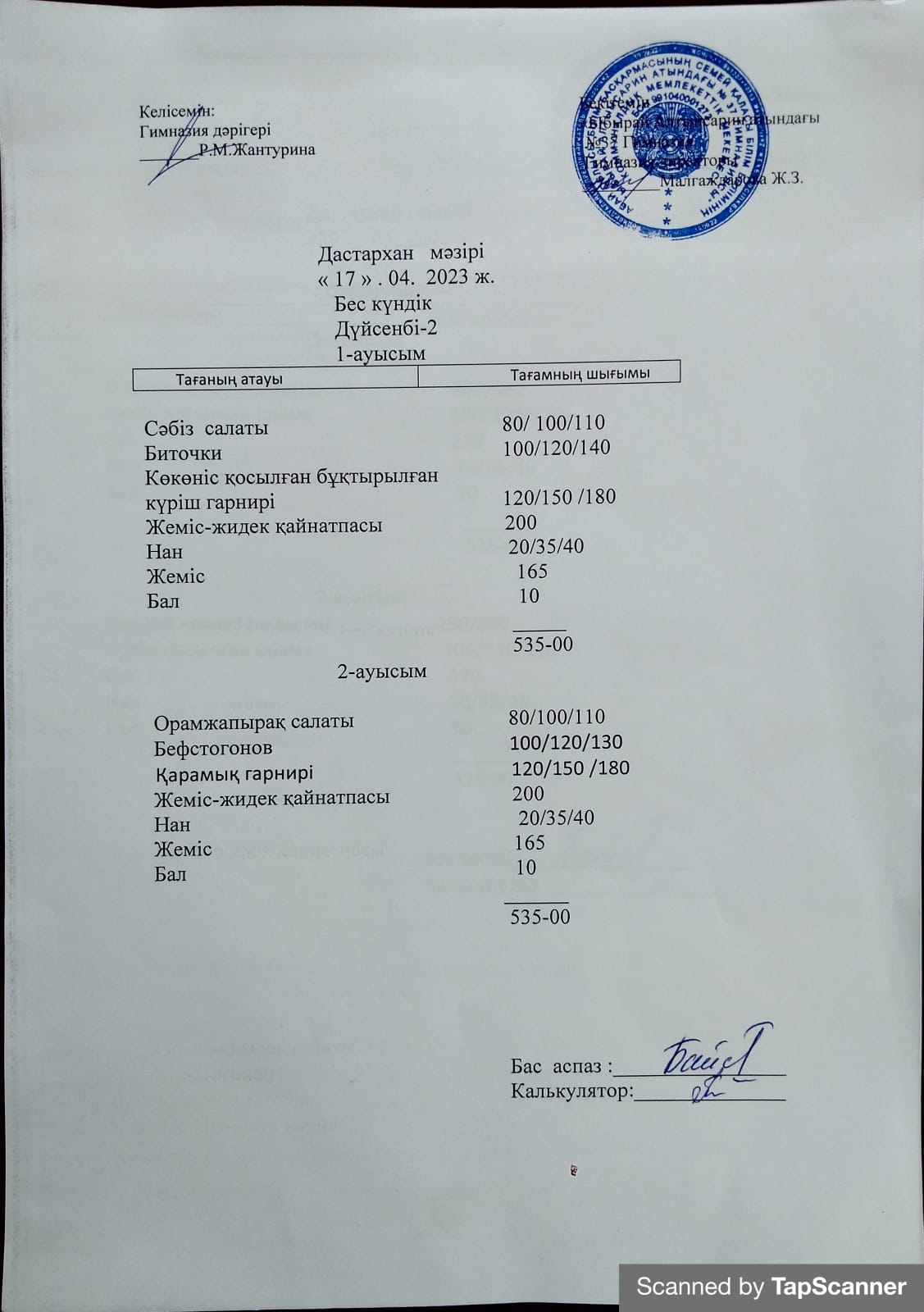 Әлеуметтік көмек алатын балардың бір апталық дастархан мәзірі