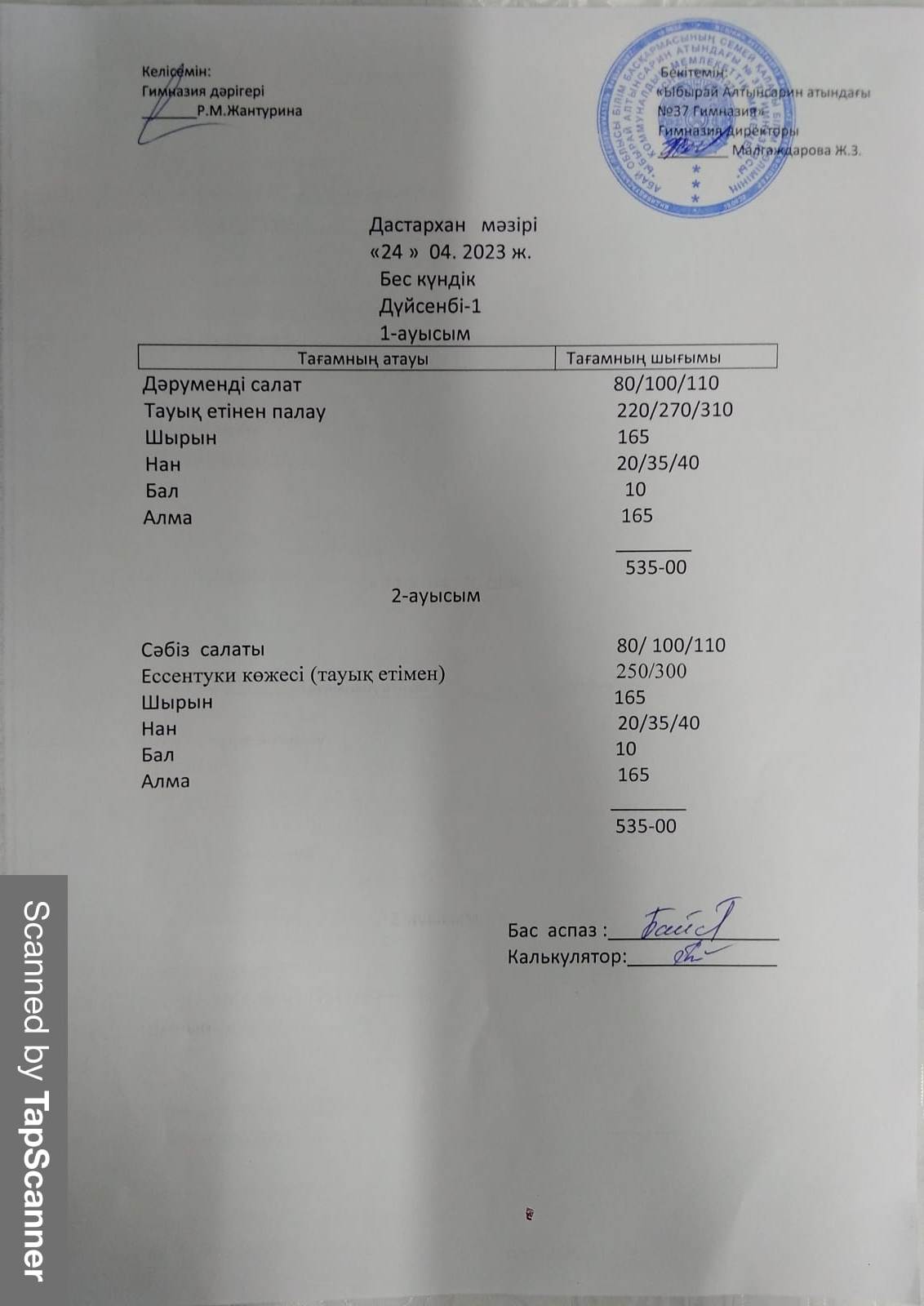 Әлеуметтік көмек алатын балардың бір апталық дастархан мәзірі