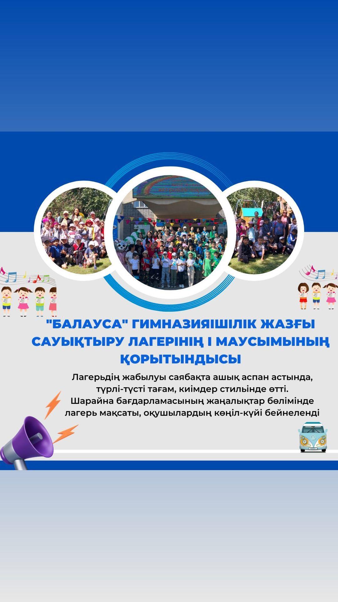 "Балауса" гимназияішілік жазғы сауықтыру лагерінің 1 маусымы өз жұмысын сәтті аяқтады. 1 маусымға 1,2,5 сыныптар бойынша жалпы саны 90 оқушы қамтылды.