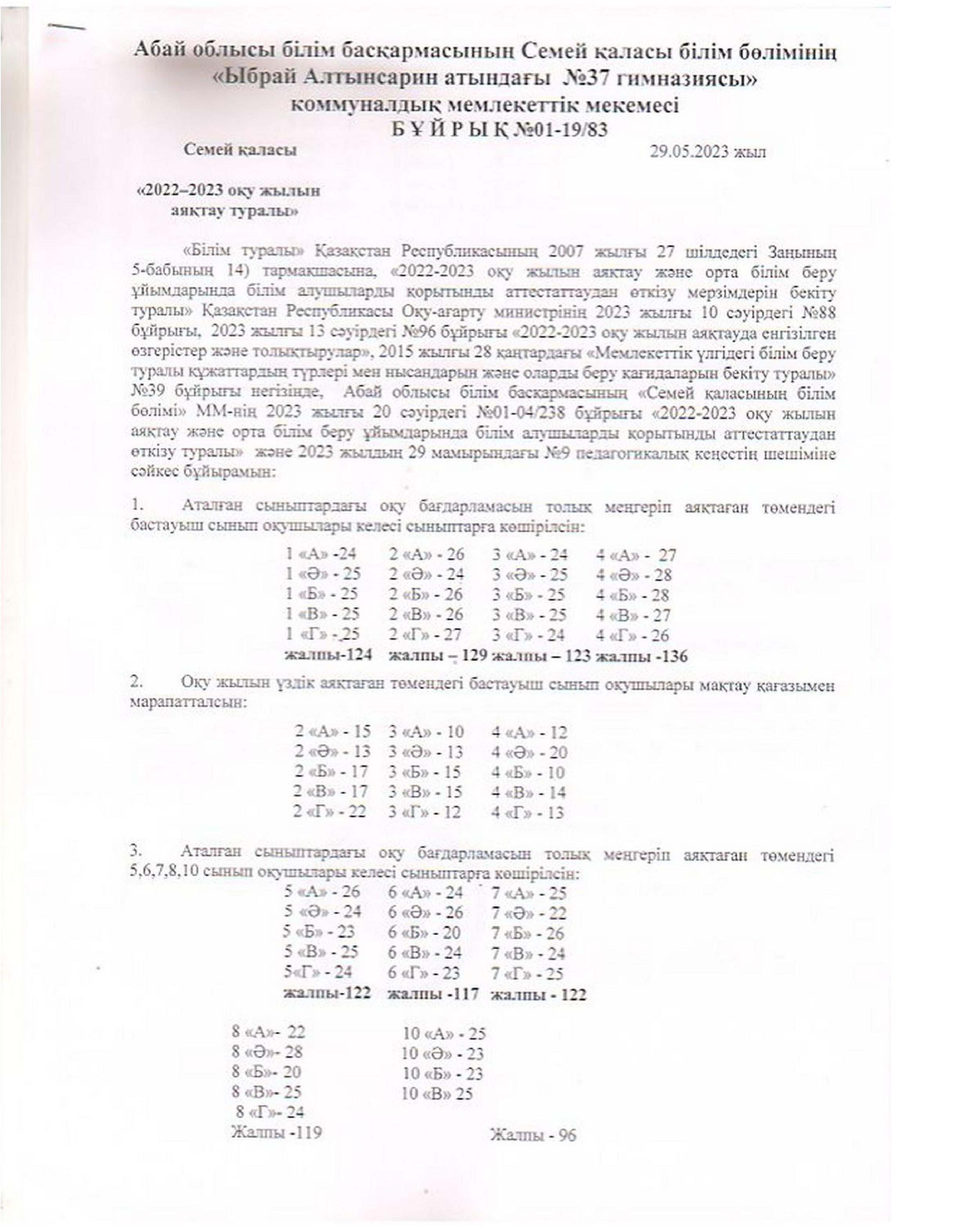 2022-2023 оқу жылын аяқтау туралы бұйрық