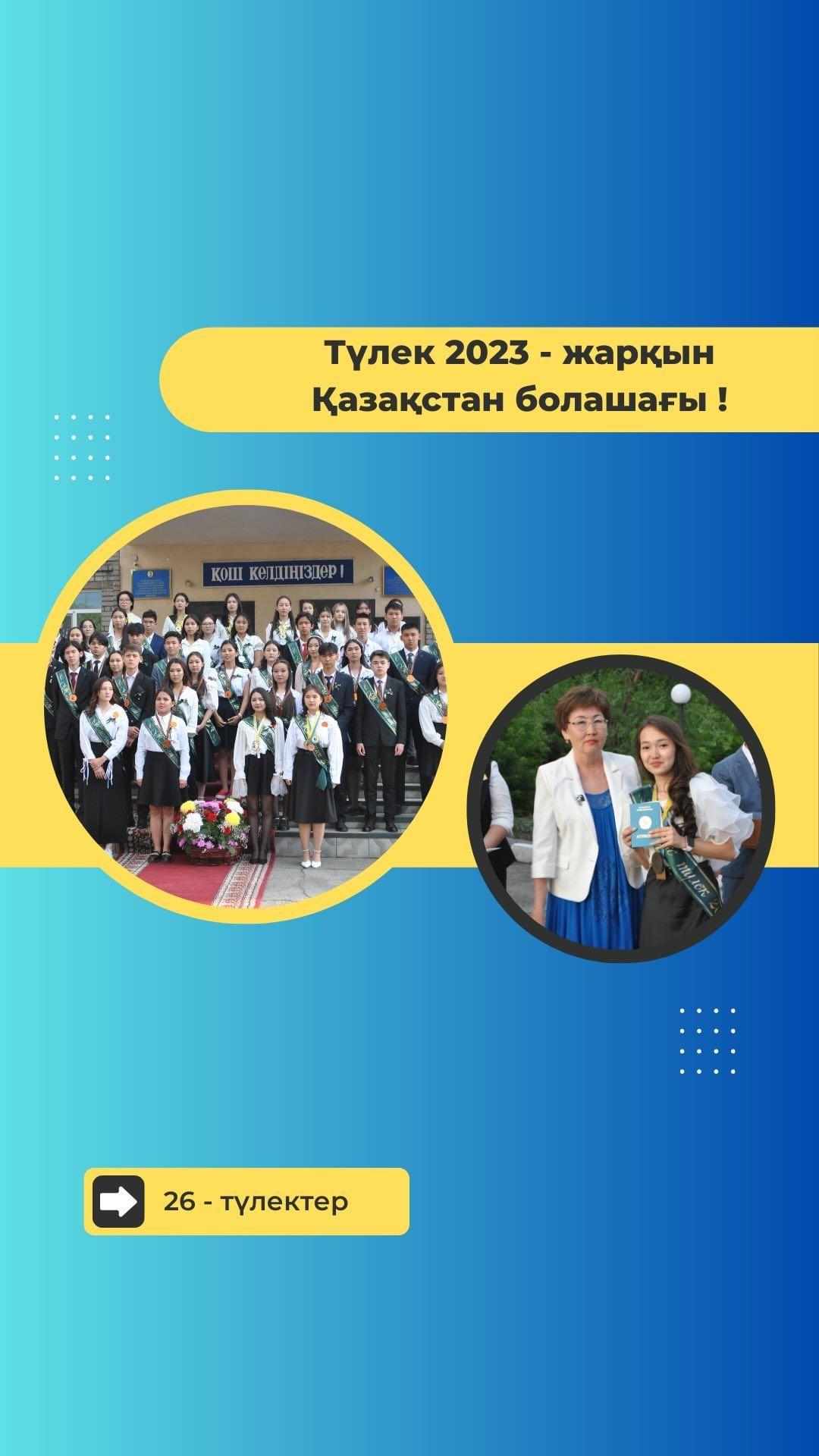 Білім ордамыздың 26-түлектері үлкен өмірге қанат қақты. Биыл 96 түлек, оның ішінде 5-і “Алтын белгі”, 6-ы “Үздік аттестат” иегерлері.