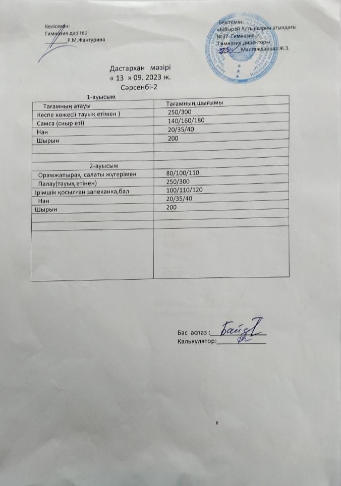 1-4 сынып оқушыларының тегін тамақтану мәзірі. Әлеуметтік аз қамтылған отбасынан шыққан оқушылардың тегін тамақтану мәзірі.