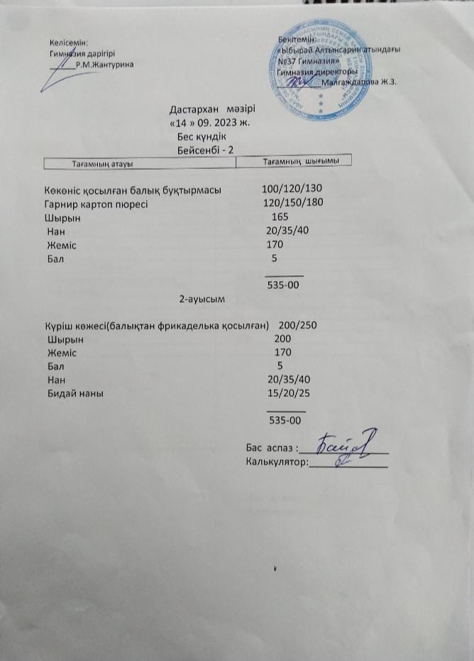 1-4 сынып оқушыларының тегін тамақтану мәзірі. Әлеуметтік аз қамтылған отбасынан шыққан оқушылардың тегін тамақтану мәзірі.