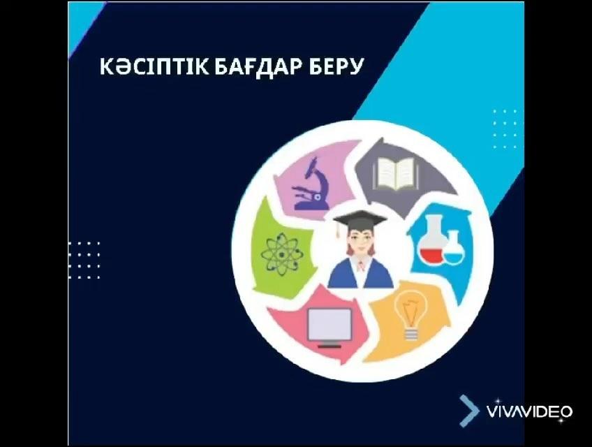 27 қыркүйек күні «Ыбырай Алтынсарин атындағы №37 гимназиясында» педагог-кәсіби бағдар беруші Хамитова Айгерим Канатовнаның ұйымдастыруымен