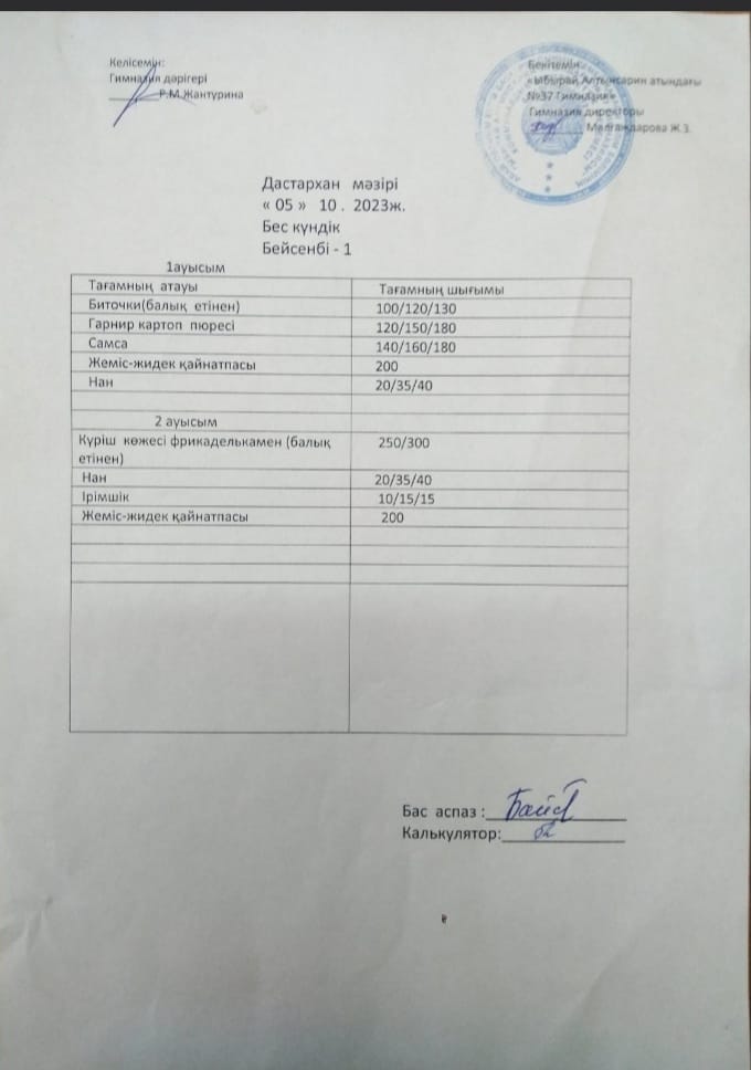 1-4 сынып оқушыларының және әлеуметтік аз қамтылған отбасынан шыққан оқушылардың тегін тамақтану мәзірі.