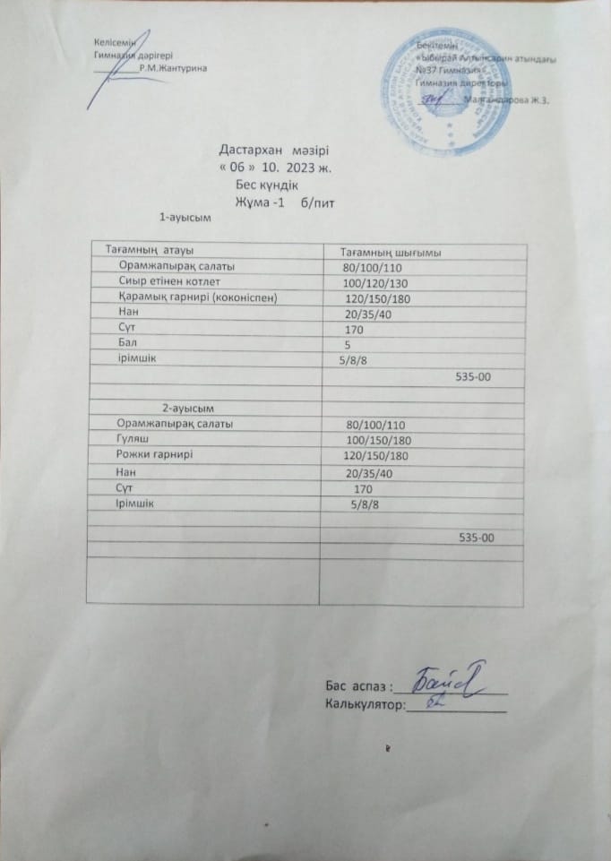 1-4 сынып оқушыларының және әлеуметтік аз қамтылған отбасынан шыққан оқушылардың тегін тамақтану мәзірі.