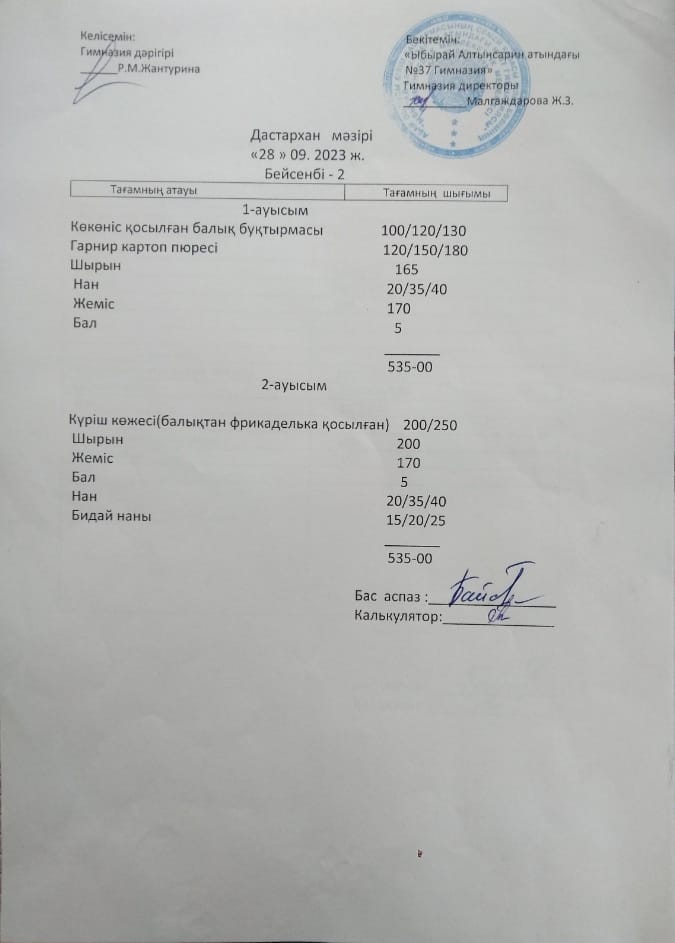 1-4 сынып оқушыларының және әлеуметтік аз қамтылған отбасынан шыққан оқушылардың тегін тамақтану мәзірі.